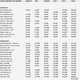 Image for article titled How Much Money Big Cable Gave the Politicians Who Oversee the Internet